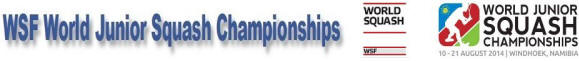 WSF World Juniors